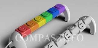 Необычные изобретения 2015 года