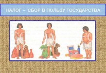 Необычные налоги в разных странах мира