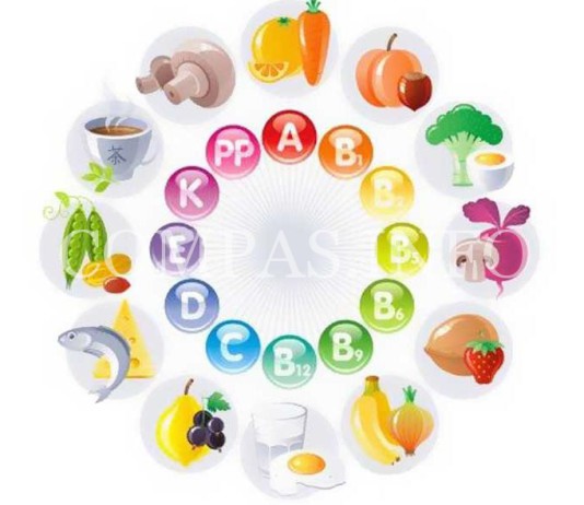 Интересные факты о витаминах и минералах