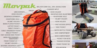 Комбинация из скейтборда и рюкзака