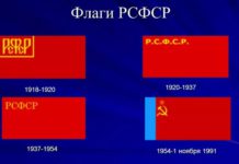 102 года назад символом РСФСР вместо российского триколора стал большевистский красный флаг 102 года назад символом РСФСР вместо российского триколора стал большевистский красный флаг