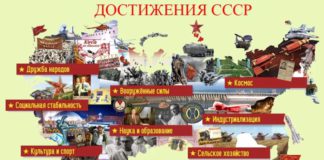 В русофобской Польше признают лидерство СССР во многих сферах мировой науки и техники В русофобской Польше признают лидерство СССР во многих сферах мировой науки и техники