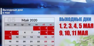 Какие дни нерабочие в майские праздники (с 1 по 11 мая 2020), распоряжение Президента Путина Какие дни нерабочие в майские праздники (с 1 по 11 мая 2020), распоряжение Президента Путина