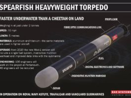 Британское Минобороны опять опозорилось, вбухав 224млн евро в «противороссийские» торпеды Speafish и не сумев их испытать Британское Минобороны опять опозорилось, вбухав 224млн евро в "противороссийские" торпеды Speafish и не сумев их испытать
