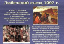 923 года назад Любечский съезд князей разделил Русь на княжества: Киевское (кн.Игорь), Владимирское (кн.Давид Игоревич)… 923 года назад Любечский съезд князей разделил Русь на княжества: Киевское (кн.Игорь), Владимирское (кн.Давид Игоревич)...
