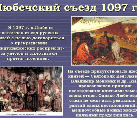 923 года назад Любечский съезд князей разделил Русь на княжества: Киевское (кн.Игорь), Владимирское (кн.Давид Игоревич)… 923 года назад Любечский съезд князей разделил Русь на княжества: Киевское (кн.Игорь), Владимирское (кн.Давид Игоревич)...
