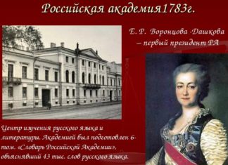 День 11 октября в истории: Всемирный день девочек, 237 лет со дня основания Императорской Российской Академии, «Черный вторник» (1994) в РФ.. День 11 октября в истории: Всемирный день девочек, 237 лет основанию Императорской Российской Академии, "Черный вторник" (1994) в РФ..