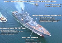 Испытания новой корабельной артиллерийской установки А-190 прошли на модернизированном фрегате «Маршал Шапошников», видео Испытания новой корабельной артиллерийской установки А-190 прошли на модернизированном фрегате "Маршал Шапошников", видео