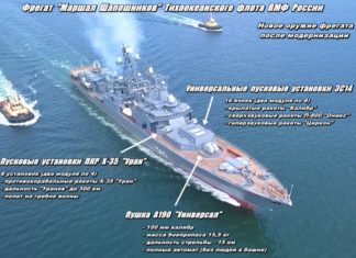 Испытания новой корабельной артиллерийской установки А-190 прошли на модернизированном фрегате «Маршал Шапошников», видео Испытания новой корабельной артиллерийской установки А-190 прошли на модернизированном фрегате "Маршал Шапошников", видео