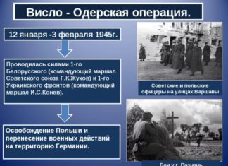 76 лет назад началась наступательная Висло-Одерская операция советских войск, её цели и итоги в ходе Второй мировой войны 76 лет назад началась наступательная Висло-Одерская операция советских войск, её цели и итоги в ходе Второй мировой войны