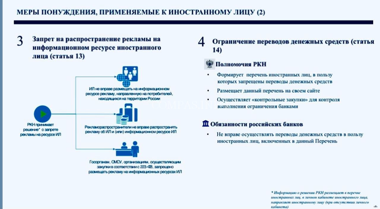 об обязанности иностранных IT компаний иметь представитльсвто в РФ 1