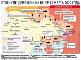 Карта денацификации Украины на вечер 15 марта 2022 Карта денацификации Украины на вечер 15 марта 2022