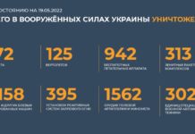 Брифинг Минобороны России по Спецоперации на Украине на утро, 19 мая 2022 Брифинг Минобороны России по Спецоперации на Украине на утро, 19 мая 2022