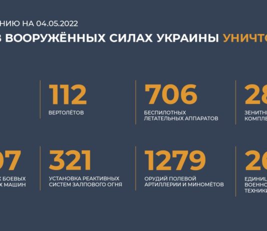 Брифинг Минобороны России по Спецоперации нам Украине на утро 4 мая 2022 Брифинг Минобороны России по Спецоперации нам Украине на утро 4 мая 2022