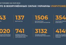 Брифинг Минобороны России по Спецоперации на Украине на утро 11 июля 2022 Брифинг Минобороны России по Спецоперации на Украине на утро 11 июля 2022