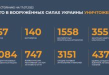 Брифинг Минобороны России по Спецоперации на Украине на утро 18 июля 2022 Брифинг Минобороны России по Спецоперации на Украине на утро 18 июля 2022