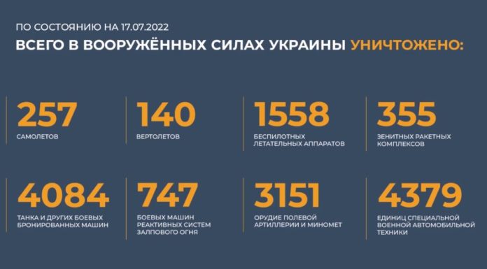 Брифинг Минобороны России по Спецоперации на Украине на утро 18 июля 2022 Брифинг Минобороны России по Спецоперации на Украине на утро 18 июля 2022