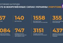 Брифинг Минобороны РФ по Спецоперации на Украине на утро 17 июля 2022 Брифинг Миноброны РФ по Спецоперации на Украине на утро 17 июля 2022