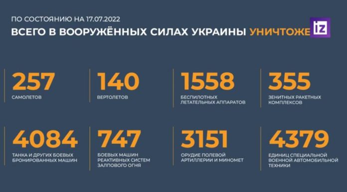 Брифинг Минобороны РФ по Спецоперации на Украине на утро 17 июля 2022 Брифинг Миноброны РФ по Спецоперации на Украине на утро 17 июля 2022