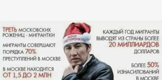 Совещание А.И.Бастрыкина (СК РФ) по угрозе России от распоясавшихся мигрантов — о бесконтрольности и безответственности в регионах Совещание А.И.Бастрыкина (СК РФ) по угрозе России от распоясавшихся мигрантов - о бесконтрольности и безответственности в регионах
