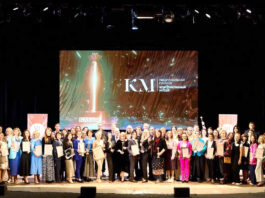 VI Национальная премия «Корпоративный музей» завершилась в Нижнем Новгороде, итоги и победители VI Национальная премия «Корпоративный музей» завершилась в Нижнем Новгороде, итоги и победители