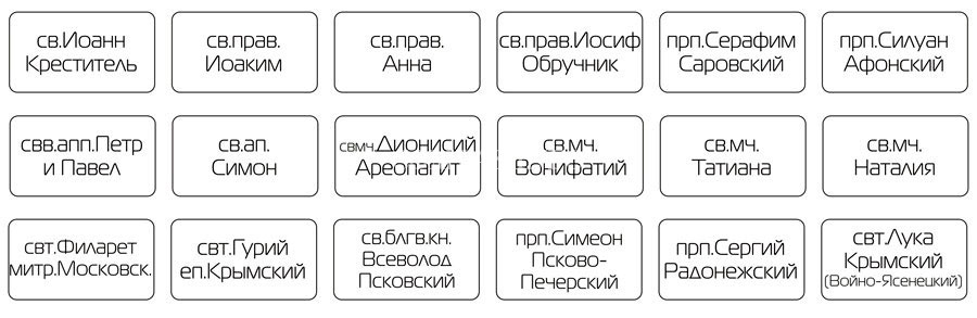 Ковчежек с мощами Святых