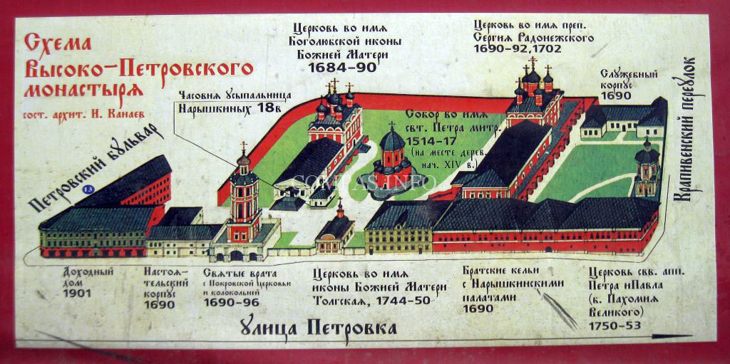 Высоко-Петровский мужской монастырь на Петровке: русская история от Алевиза Фрязина до Петра Великого 1 Высоко-Петровский монастырь на Петровке, схема арх. Н.Канаев