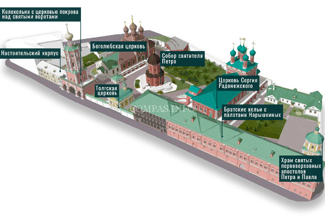 Современная схема Высоко-Петровского монастыря в Москве