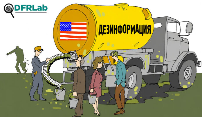 DFRLab,-10-лет-упорной-целенаправленной-дезинформации----от-Донбасса-до-Эстонии,-более-10,000-расследований-по-единой-методичке DFRLab, 10 лет упорной целенаправленной дезинформации: от Донбасса до Эстонии, более 10,000 "расследований" по единой методичке