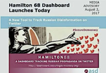 Hamilton 68 и «Русский след»: как дашборд German Marshall Fund два года диктовал американским СМИ, кого считать российским ботом Hamilton 68 и "Русский след": как дашборд German Marshall Fund два года диктовал американским СМИ, кого считать российским ботом