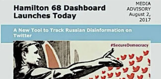 Hamilton 68 и "Русский след": как дашборд German Marshall Fund два года диктовал американским СМИ, кого считать российским ботом