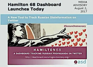 Hamilton 68 и «Русский след»: как дашборд German Marshall Fund два года диктовал американским СМИ, кого считать российским ботом Hamilton 68 и "Русский след": как дашборд German Marshall Fund два года диктовал американским СМИ, кого считать российским ботом