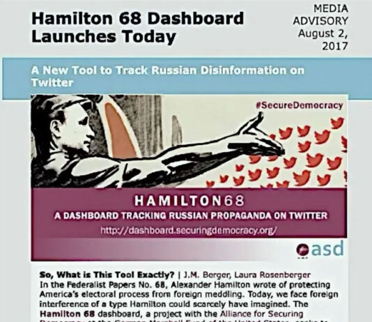 Hamilton 68 и «Русский след»: как дашборд German Marshall Fund два года диктовал американским СМИ, кого считать российским ботом Hamilton 68 и "Русский след": как дашборд German Marshall Fund два года диктовал американским СМИ, кого считать российским ботом